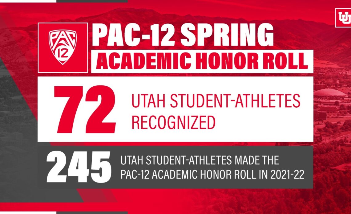 Pac-12 Conference Honors 72 Utes on Spring Academic Honor Roll