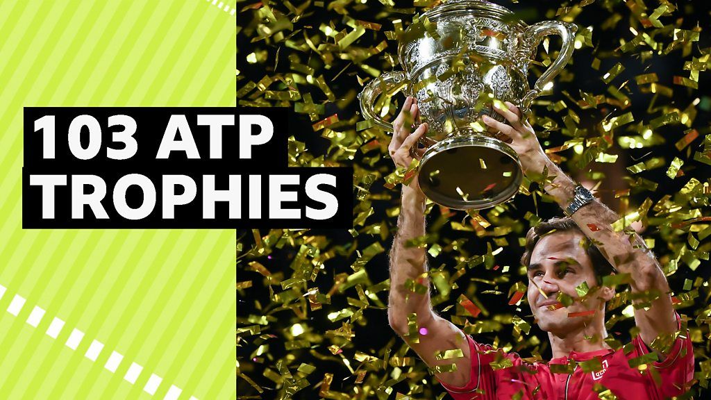 Roger Federer: Images of his 103 career ATP title wins