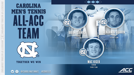 Three Tar Heels Grab Spots On MTEN All-ACC Teams