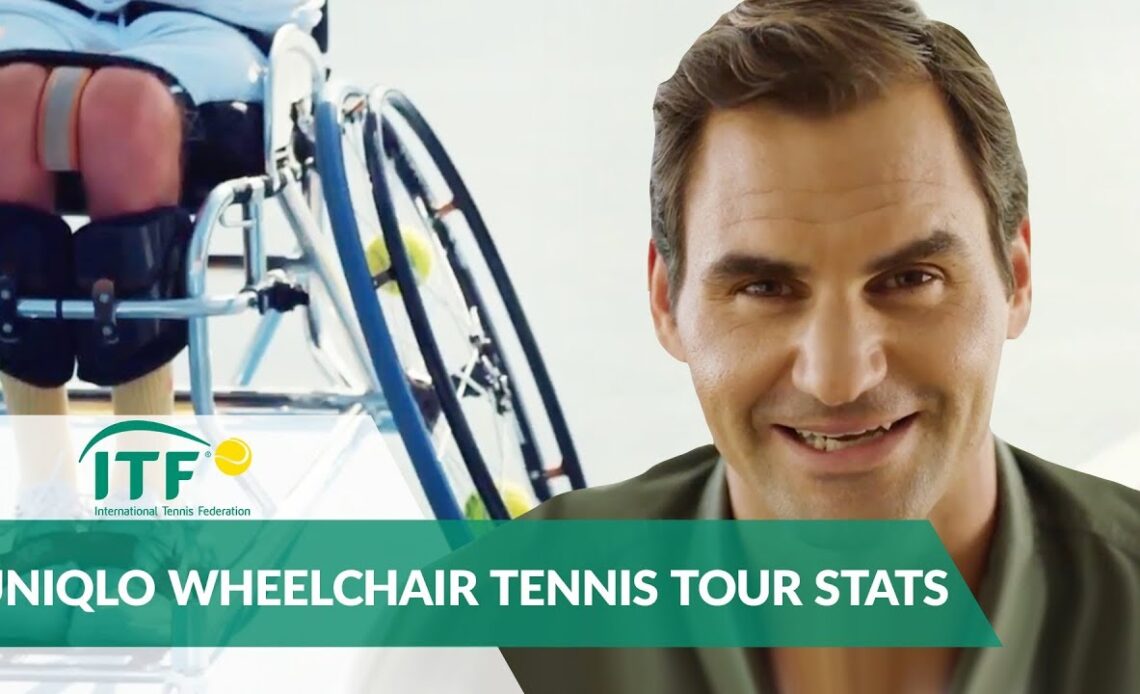 Roger Federer Introduces The UNIQLO Wheelchair Tennis Tour Stars | International Tennis Federation