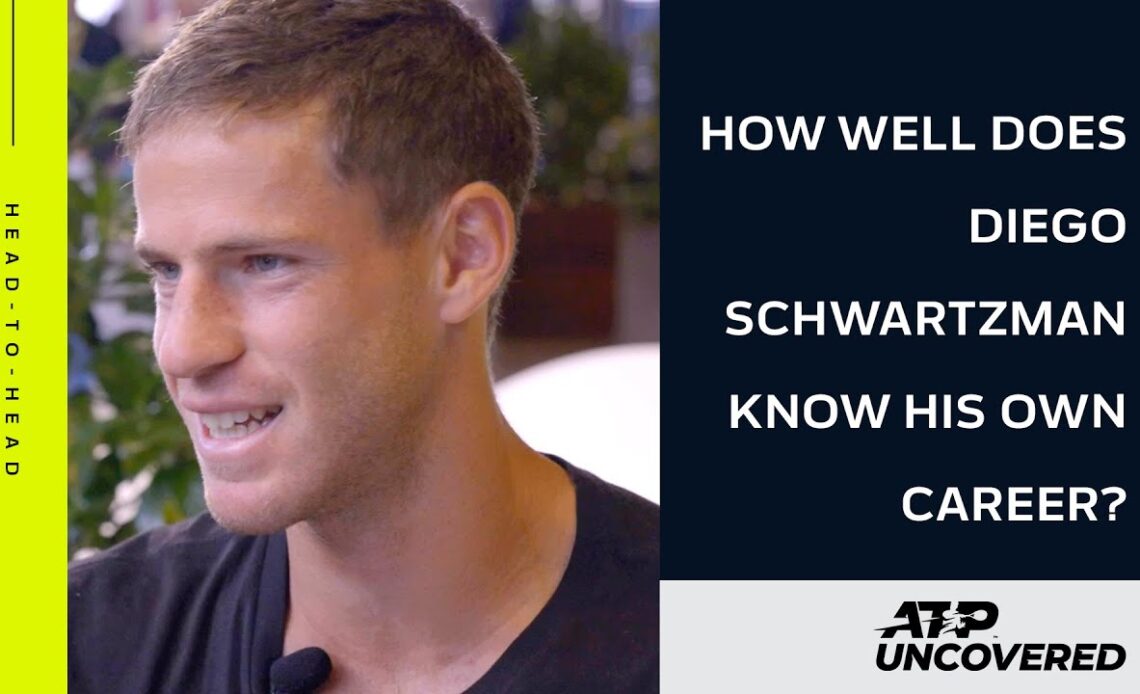 Head-to-Head: Career Quiz - Diego Schwartzman