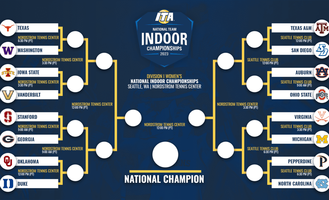 ITA National Team Indoor Championships Bracket