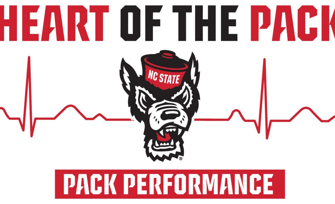 Hill, Ensley, and Plamana Named February Heart of the Pack Winners
