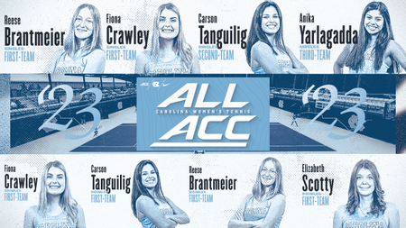 Crawley Wins ACC POY; Five Earn WTEN Conference Honors