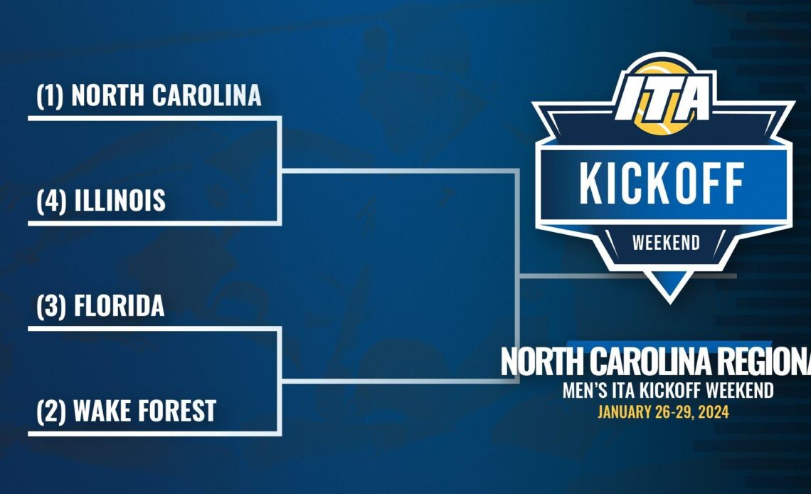 Gators Traveling to North Carolina Regional for ITA Kickoff Weekend