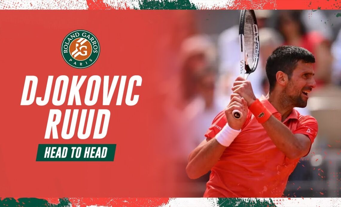 Novak Djokovic vs Casper Ruud - Final Head to Head I Roland-Garros 2023