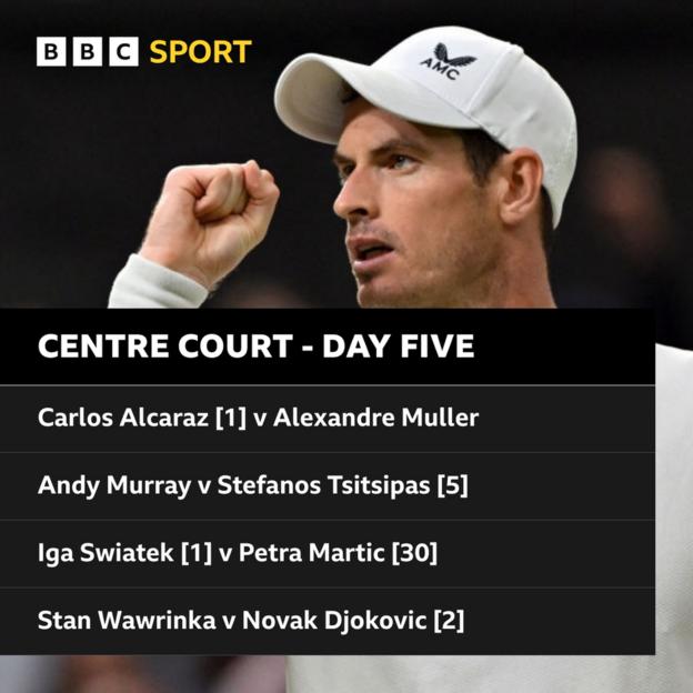 Centre Court Carlos Alcaraz v Alexandre Muller, Andy Murray v Stefanos Tsitsipas, Iga Swiatek v Petra Martic, Stan Wawrinka v Novak Djokovic