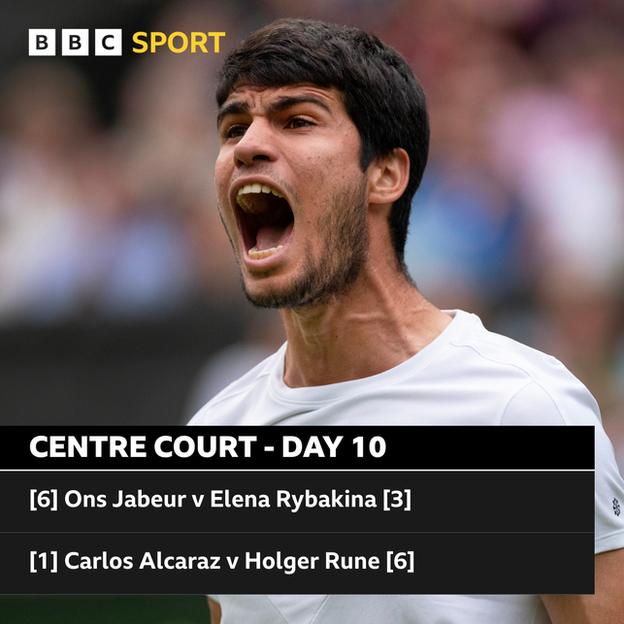 Centre Court Order of Play: Jabeur v Rybakina, Alcaraz v Rune