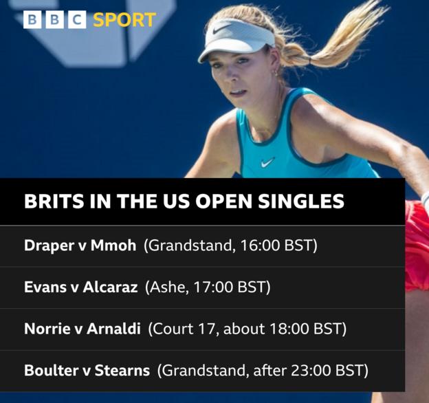 Draper v Mmoh on Grandstand at 16:00 BST, Evans v Alcaraz on Ashe at 17:00 BST, Norrie v Arnaldi on court 17 at about 18:00 BST, Boulter v Stearns on Grandstand at about 23:00 BST