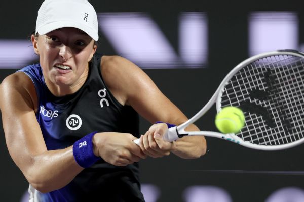 Iga Swiatek takes WTA Finals match as Coco Gauff struggles
