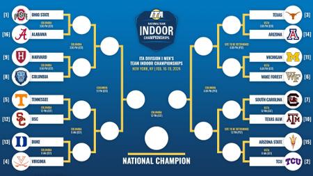 Duke Secures No. 13 Seed; Draws Announced for ITA National Indoor Championships
