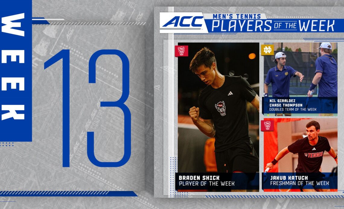 NC State, Notre Dame Share Men's Tennis Weekly Awards