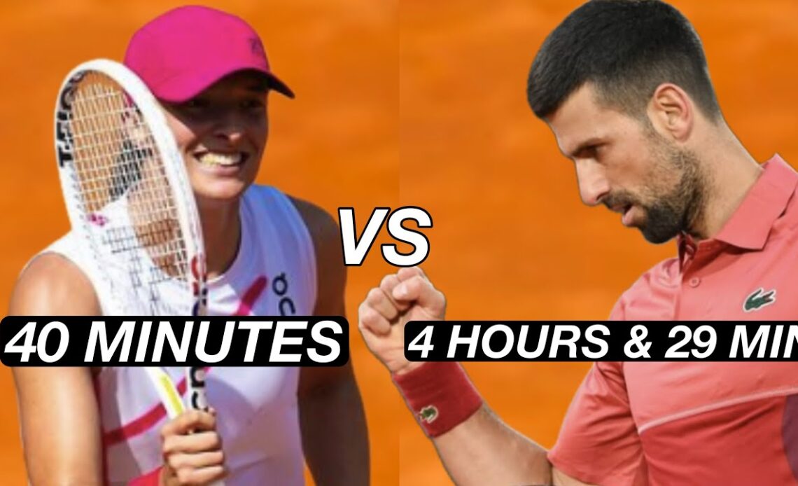 Djokovic vs Musetti Behind a Paywall | Swiatek Beats Potapova in 40 min | MMTR (on a Sunday)