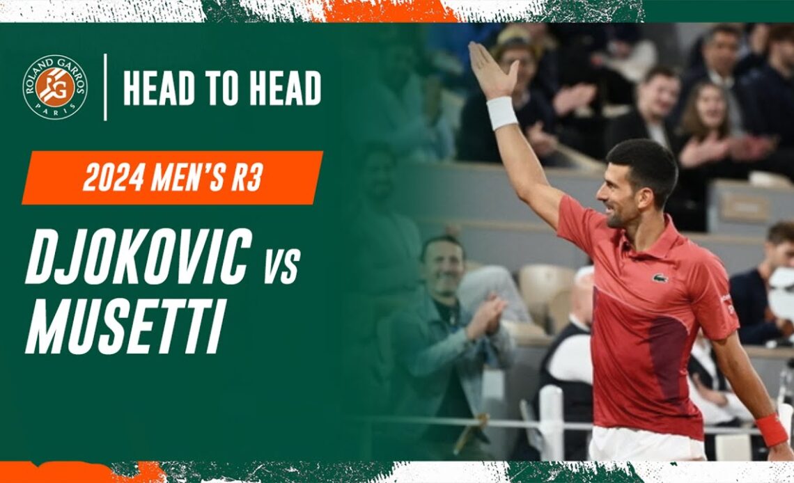 Djokovic vs Musetti Round 3 Head to Head | Roland-Garros 2024
