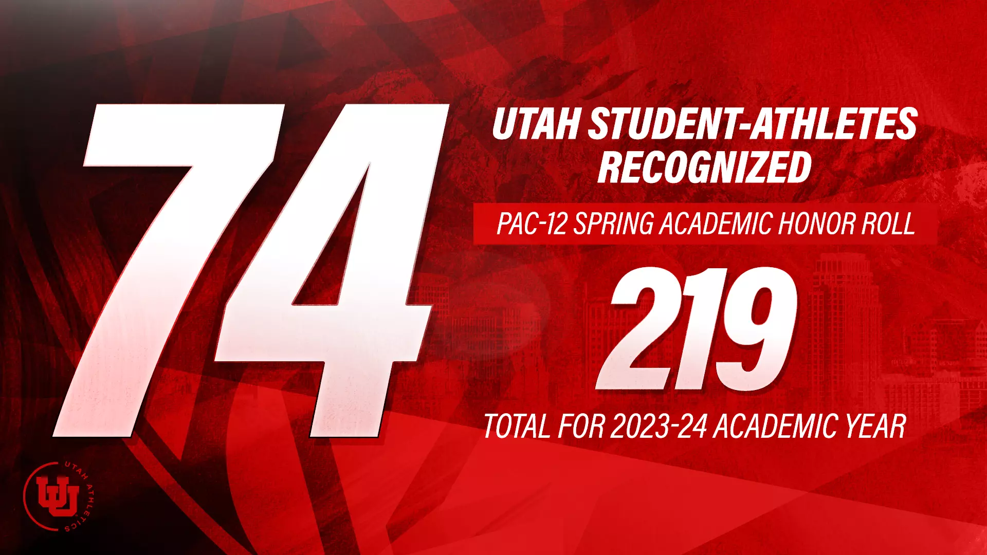 Final Pac-12 Academic Honor Roll for Utah Honors 74 Student-Athletes