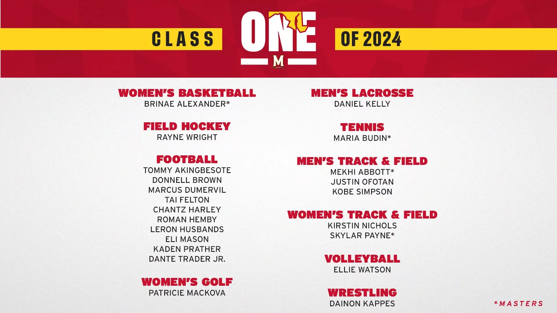 Maryland Athletics Announces 2024 Fall Graduates